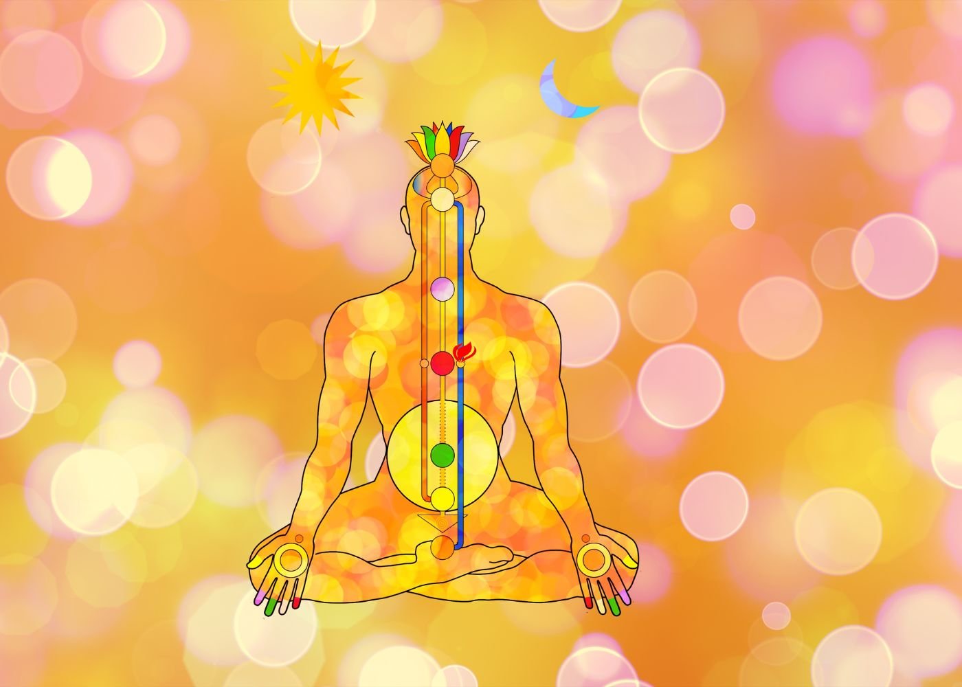 how-to-activate-chakras-in-the-human-body